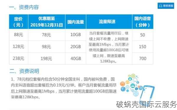 1GB内存，月付4.5美金！德国、圣何塞KVM VPS，速度快又划算