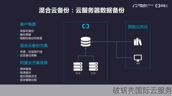 磐逸云火爆销售中！企业首选的公有云服务商