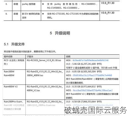 独立服务器九折！热网互联2021年促销活动爆料