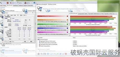 V5.NET新上云，42港元起！中国香港vs美国洛杉矶，你更看好哪个？