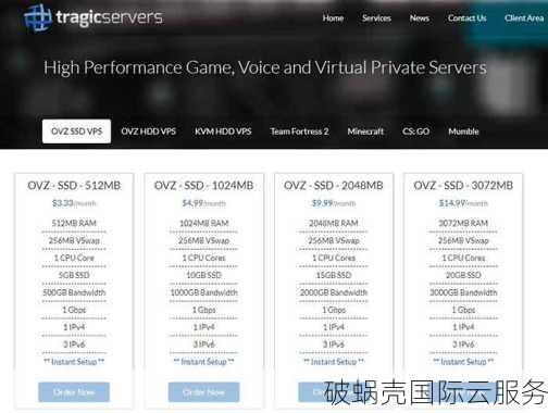 hosteons Budget Gigabit KVM VPS：性能猛如虎，价格亲民，IP多到爆表