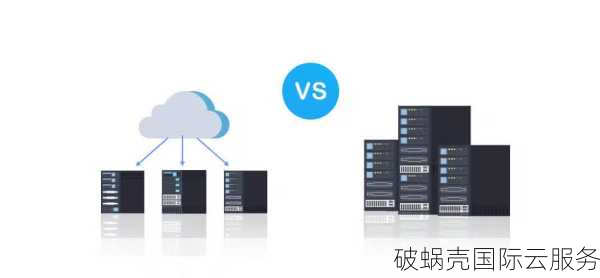 台湾vps云主机价格揭秘：性价比如何？