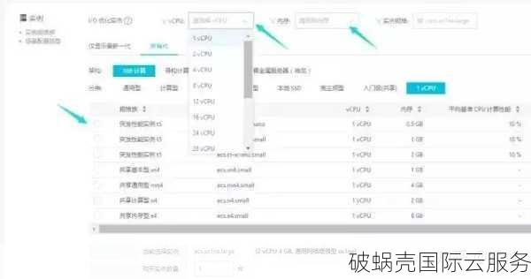 102元起！破蜗壳德国云服务器超低价限时抢购，性价比爆棚