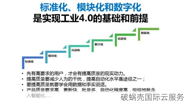 洛杉矶VPS首选！半月湾高性价比，速度优秀