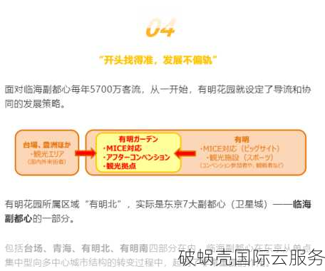 洛杉矶VPS首选！半月湾高性价比，速度优秀