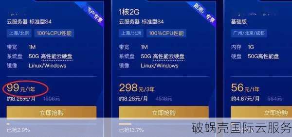 海外云服务器1折起！韩国首尔、越南、日本，年年无限流量
