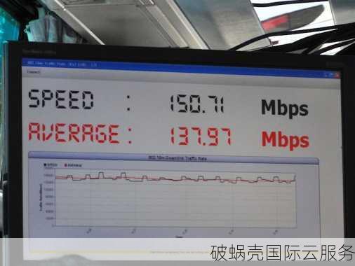 DesiVPS特价机火热推荐！免费更换IP，性价比超高