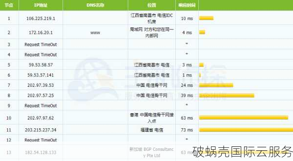 速泽云服务器抢先体验，性能强劲价格优惠，值得购买吗？