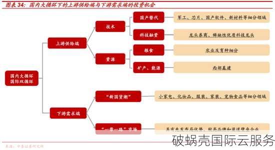 柚子互联香港VPS火爆抢购！29元起，不满意全额退款