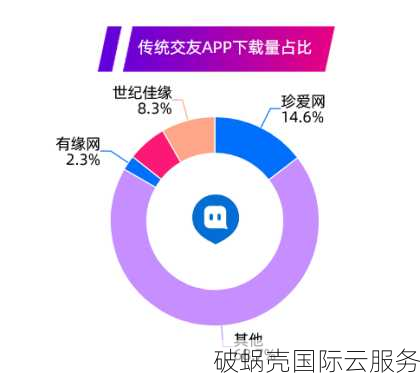 亚洲地区火爆上线！限购20台，特价vps产品震撼来袭