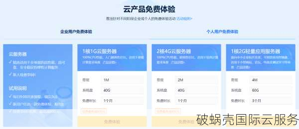 云计算新宠！昆明电信1核2G3M云服务器仅99元/年，性价比破表