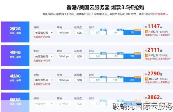 速云互联：香港GT大带宽VPS，性价比炸裂！优惠码揭秘