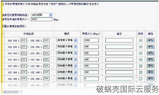 荷兰新款VPS火爆上线！配置低价抢先体验，速度惊艳不容错过