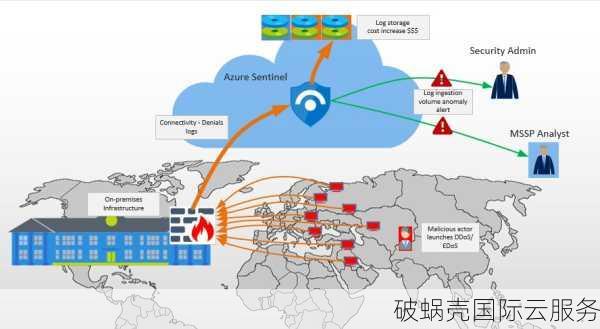 特网云：全球多地数据中心，秒级响应速度，免费20G防御