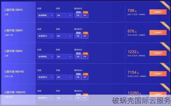 台湾云服务器价格揭秘：性价比高到爆表，比香港更划算
