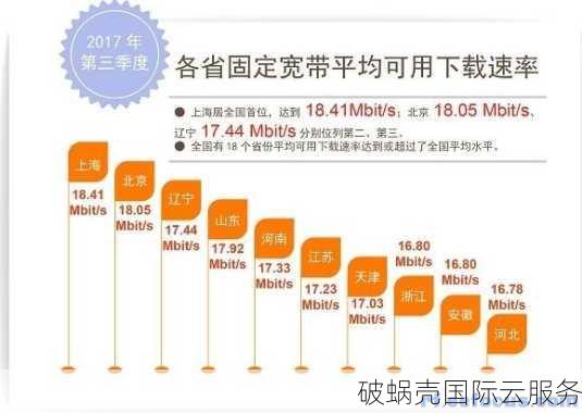 新用户专享！樊云9折优惠火热开启，香港、美国服务器任你选