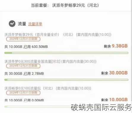 AMD Ryzen™ 9 5900X高性能vps，10Gbps大带宽，中国优化线路，首次3天退款保证