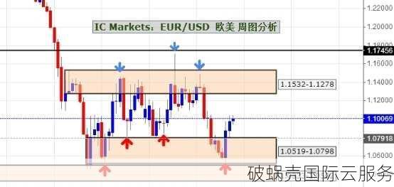 2021最值得关注的海外高防VPS推荐，咖啡主机性价比之选