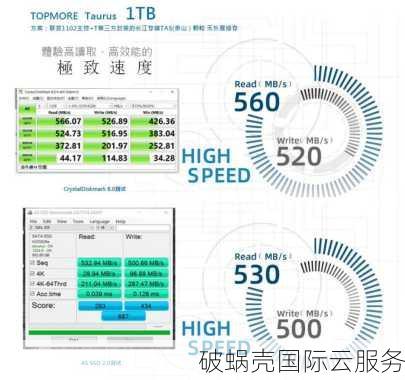 特网云：全球领先IDC服务商，一站式解决你的云需求