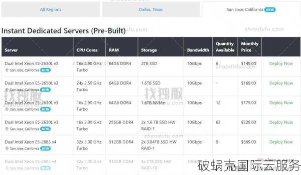 白丝云VPS震撼来袭！200Mbps大带宽，价格超低