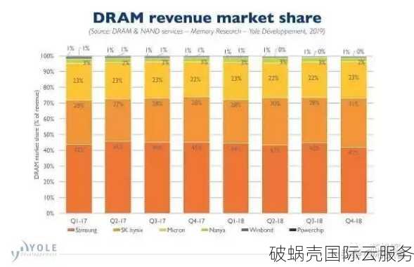 2020年成立，千古互动火爆运营一年！香港GT服务器震撼上架，优惠福利等你抢购