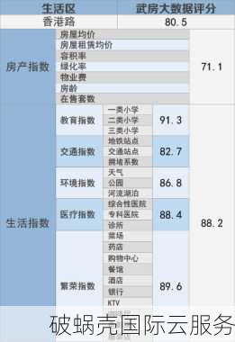 2020年成立，千古互动火爆运营一年！香港GT服务器震撼上架，优惠福利等你抢购