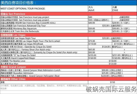 HostKvm：日本、新加坡、洛杉矶，低价高性能VPS火热抢购中