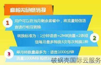 月神科技香港安畅机房VPS套餐解析：性价比炸裂