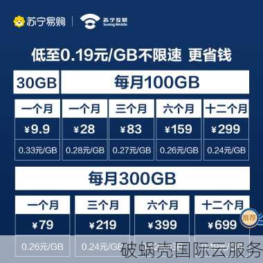 AMD强势入局，G口带宽疯狂加速！微基主机新款VPS震撼上线