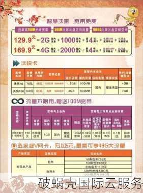 168元起！香港CN2 VPS低至成本价，不限流量，三优云春节大促销