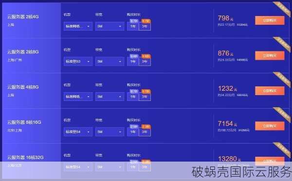 CubeCloud云服务器：香港美国双线KVM架构，春节惊喜75折优惠
