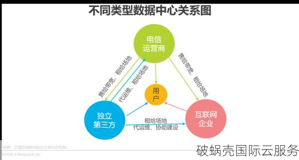 洛杉矶VPS年付$8.88！QN机房自营，速度惊人