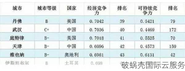 稳定建站首选！iON Cloud洛杉矶KVM VPS 75折优惠火爆中