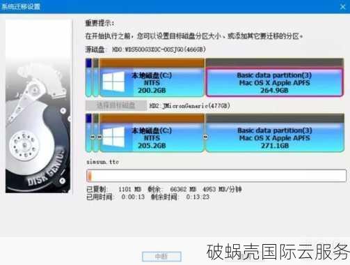 新款VPS火爆上线！200Mbps超高带宽，一键异地备份免费赠送