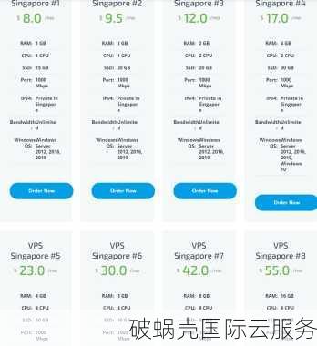 $25/年！OVH新加坡hkserver，强大DDOS防护，100Mbps-300Mbps端口，性价比爆棚