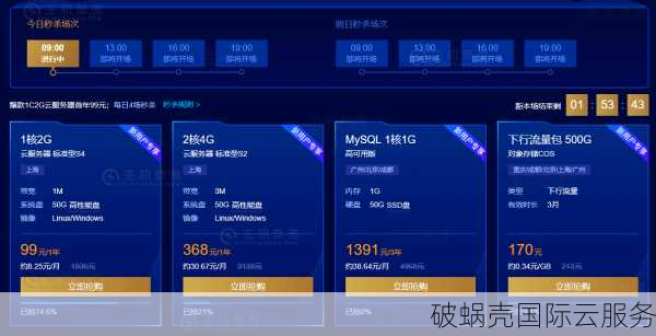 香港云服务器性价比最高TOP5，谁家性价比最强？