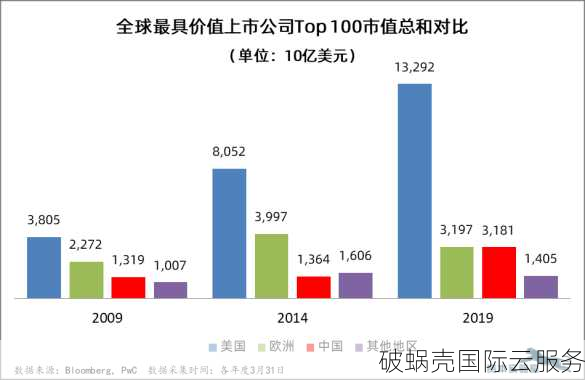 6年运营！HK@SERVER性价比爆款VPS套餐，超值不容错过