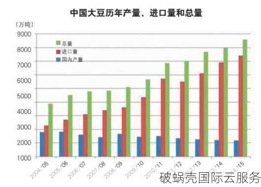 6年运营！HK@SERVER性价比爆款VPS套餐，超值不容错过