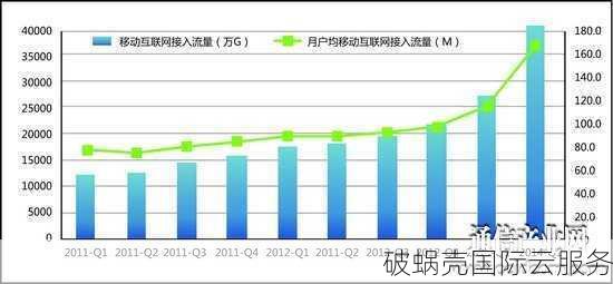 元旦特惠！国人云服务器CodecCloud扣德西云青睐常州vps，88折优惠倒计时