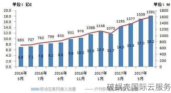 元旦特惠！国人云服务器CodecCloud扣德西云青睐常州vps，88折优惠倒计时