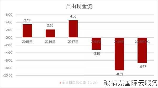 国内罕见！24元/月香港30M大带宽VPS，被攻击2小时自动解封