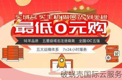 6元起！永恒云高防服务器震撼来袭，助力企业云端部署