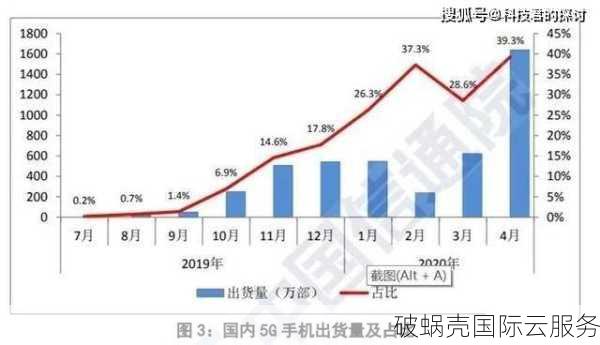 源云主机震撼上线！319元圣诞年付套餐，速度快到飞起