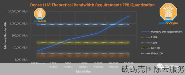 双十二狂欢！7折月付、6折年付，韩国CN2 VPS震撼上线