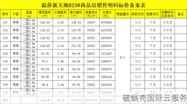 尊云双十二钜惠，年末底价抢购！限购一台，长期合作优先