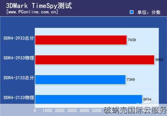 尊云双十二钜惠，年末底价抢购！限购一台，长期合作优先