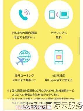 RAKsmart独家福利揭秘：1GB内存仅需$50/年，不限流量还有优惠码