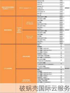 景林网络：专业高防，国内领先云服务平台