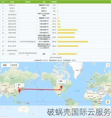 RFCHost强势回归！洛杉矶GIA和香港CN2再次补货，性价比高到爆