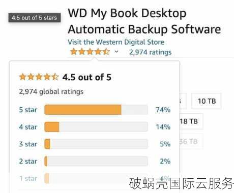 年付香港VPS，6核6G仅需20G SSD！性价比爆表，速来抢购